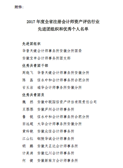 【喜报】 亿川两同志分别荣获省“优秀共青团员”、“青年岗位能手”等奖项