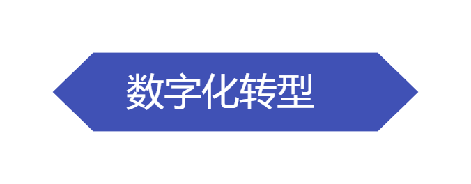 数字化转型